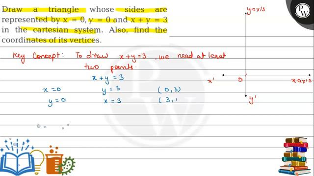Draw A Triangle Whose Sides Are Represented By X=0, Y=0 And X+y=3 In The Cartesian System. Also, ..