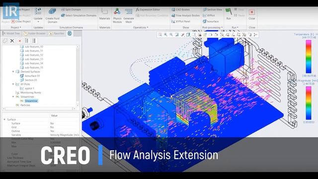 Представляем 16 модулей для Creo Design со скидкой 50% до 27 июня 2020 года