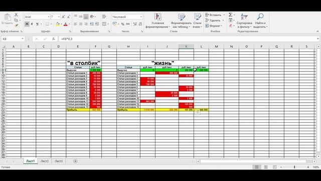 Почему нельзя начинать бизнес без бизнес-плана? Снимите РОЗОВЫЕ ОЧКИ! СТРАШИЛКА ДЛЯ ПРЕДПРИНИМАТЕЛЯ