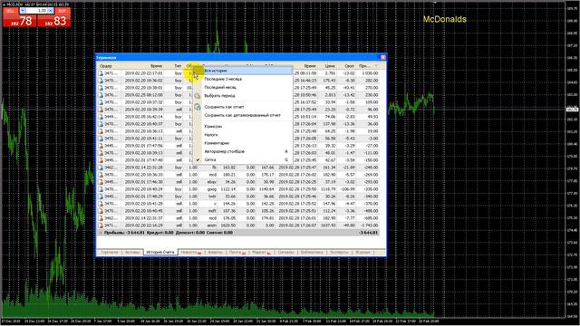 Investing Portfolio № 1 февраль итоги