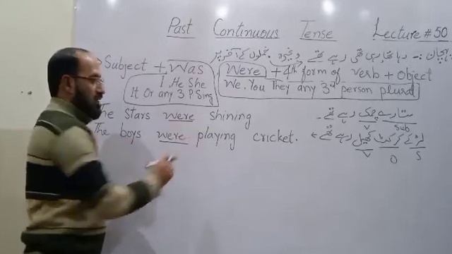 Past Continuous Tense|English Is Very Easy Now |listen And Decide Yourself.