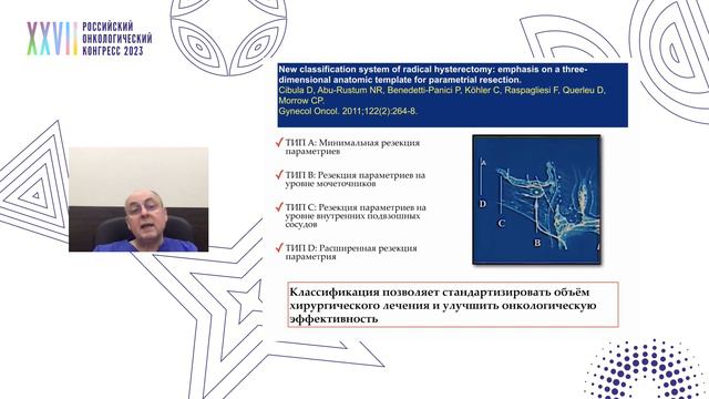 Интрафасциальные пространства в хирургии малого таза