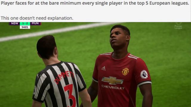 FIFA 19 Career Mode Wishlist - Ways EA Can Revive The Game Mode!