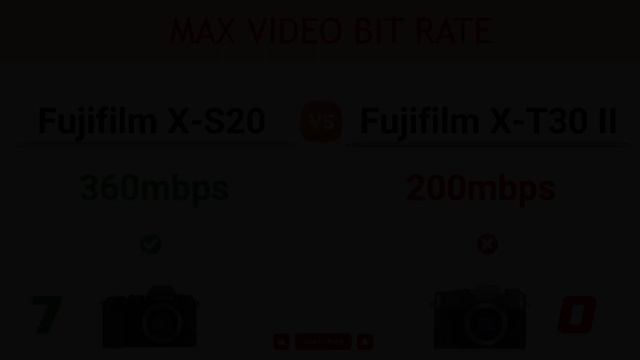 Fujifilm X-S20 Vs Fujifilm X-T30 II Comparison: 10 Reasons To Buy X-S20 And 2 Reasons To X-T30 II