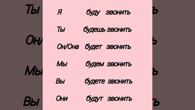 18-урок. Будущее время.  Келаси замонда гап тузишни урганамиз рус тилида.