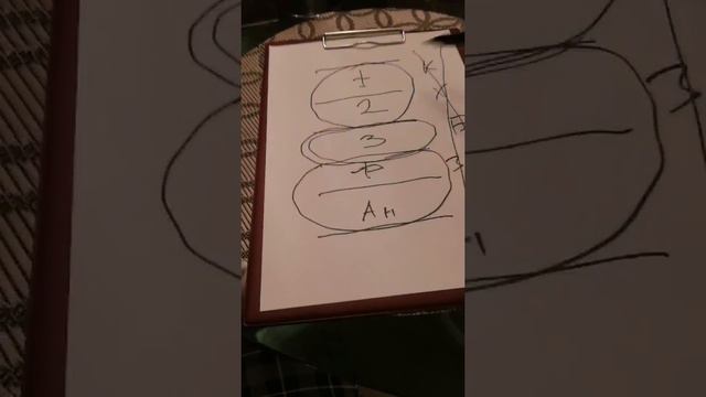 Свобода и самореализация