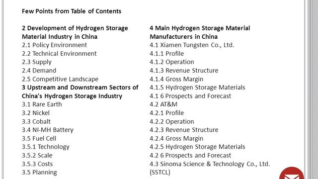 China Hydrogen Storage Materials Market Research Report To 2017
