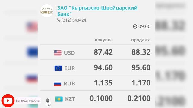 Бугунку курс валют, Рубль, Доллар, Евро,Тенге,Фунт.28-Март🤩🔥📊