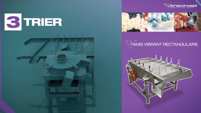 Equipement Industriel Vibrant - Le Réflexe Vibraconcept