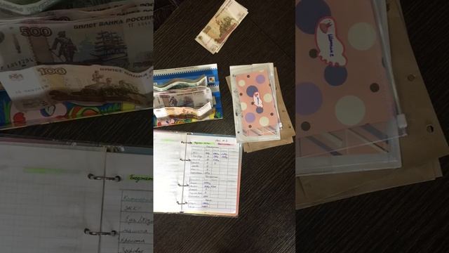 Семейный бюджет???? Система денежных конвертов??/ ЧЕК # 1 Май 2023