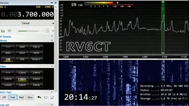 Технический круглый стол, 11 сентября 2019 г