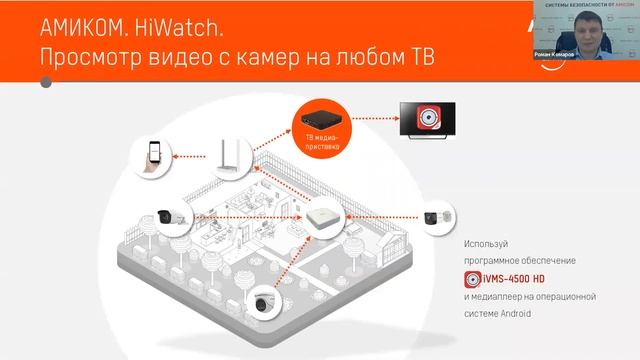 День партнера с 