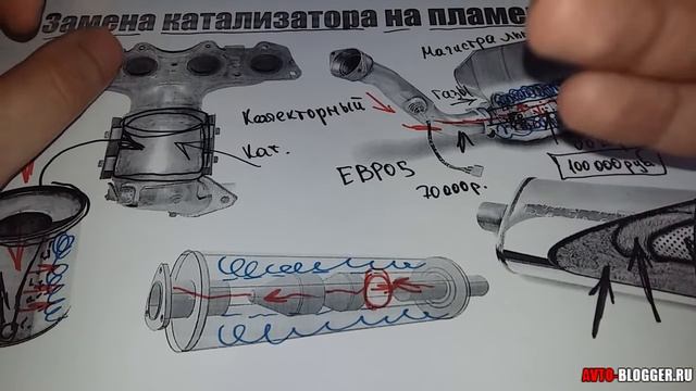 Креативный Восток!