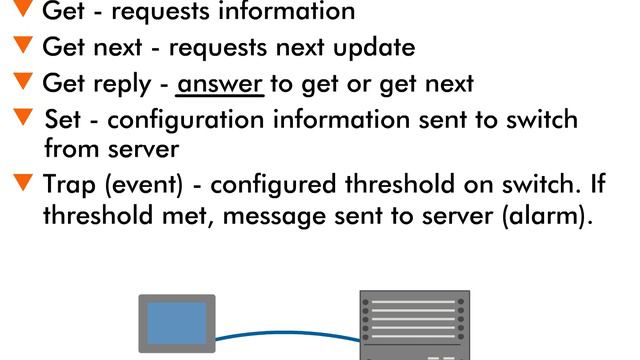 Simple Network Management Protocol (SNMP) - 8 : SNMP Commands