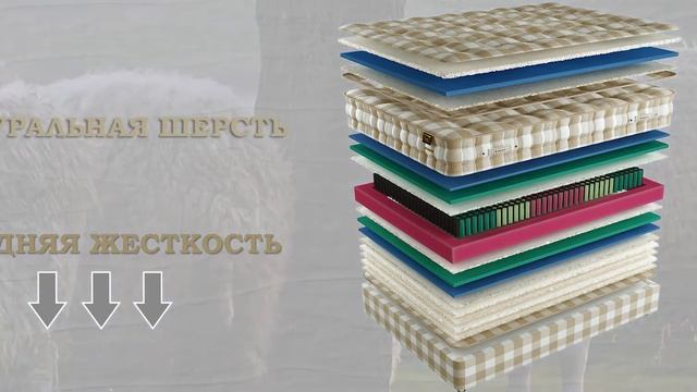 Матрас Leeds XL фабрика Mr Mattress линейка VIP подробное описание товара