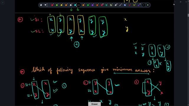 Minimum Swaps To Make Strings Equal | Leetcode 1247 | Greedy Approach | Maths | C++ |Java