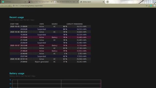 ⚡How To View Your Laptop's Battery Cycle Count In Windows & Mac⚡