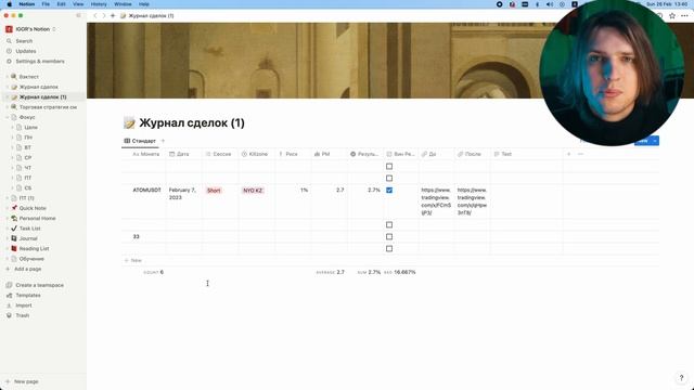 С ЭТИМ ИНСТРУМЕНТОМ ТЫ НАЧНЕШЬ ЗАРАБАТЫВАТЬ НА ТРЕЙДИНГЕ !