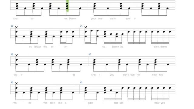 The Chain   Fleetwood Mac   Drums Only   Drum Tab