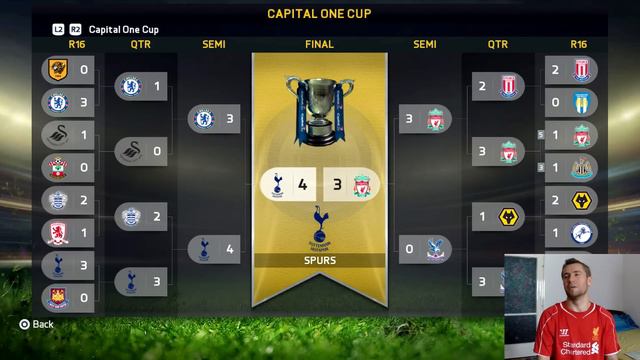 FIFA 15 Liverpool Career Mode - HUGE TRANSFER DECISIONS - VOTE! SEASON REVIEW & SQUAD REPORT #370