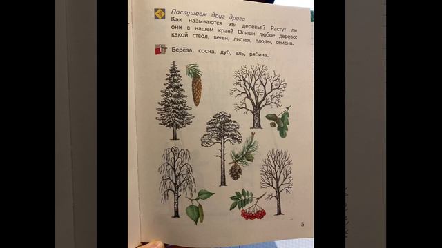 Окружающий мир 1 кл часть 2/Н.Ф.Виноградова/Тема : Январь - году начало, зиме - середина/06.01.23