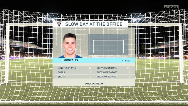 Mirandes Vs Rayo Vallecano | Segunda Division (19/01/2021) | Fifa 21