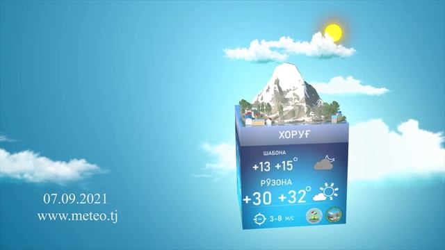 Прогноз погоды 7 Сентябрь 2021  Душанбе  Таджикистан