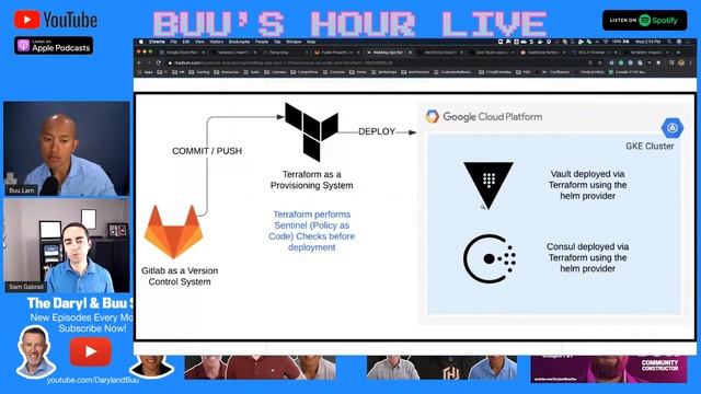 Learning Infrastructure As Code With Terraform W/Sam Gabrail, HashiCorp - Buu's Hour: Cloud Edition
