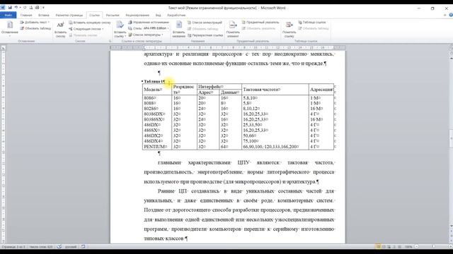 Приемы форматирования