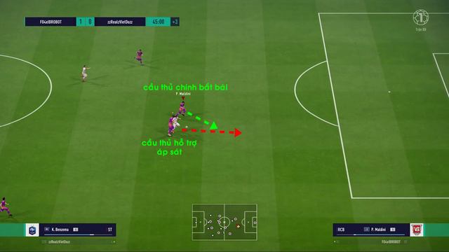 Top 5 Bí Kíp Phòng Ngự Hiệu Quả Trong FIFA Online 4 Ft. @TuanTienTi2911, @ibrobot