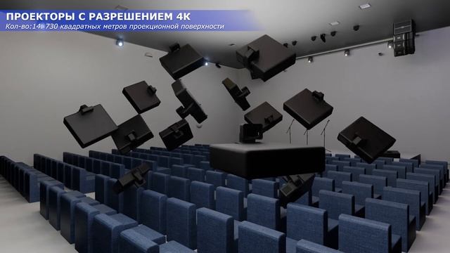 Многофункциональный мультимедийный VR зал