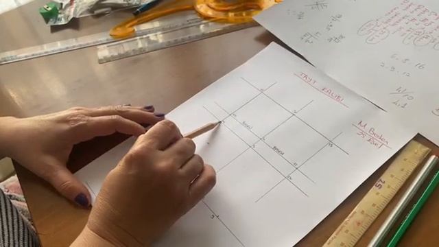 TAYT KALIBI ✂️/ Tayt Kalıbı Nasıl çizilir / TAYT / Yanı Dikişsiz Tayt / Tayt Kalıbı çıkarma