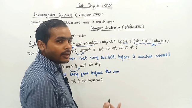 Past Perfect Tense ; Interrogative Sentences Type 2 By Shobhit Sir