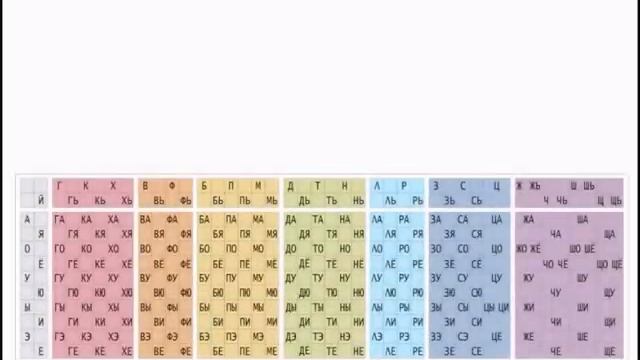 Обучение чтению. ЛОГОРИТМИКА.wmv