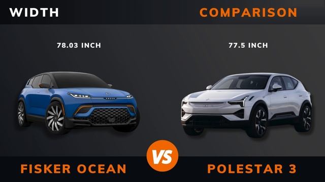 Fisker Ocean One Vs. Polestar 3 (2024) | Which Specs Are Better?
