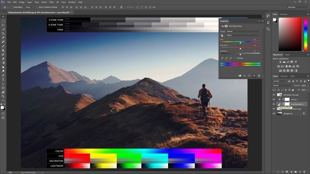 Useful Color Grading Chart For Photoshop