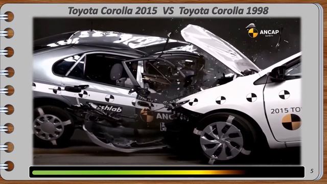 Жизнь в Красоте