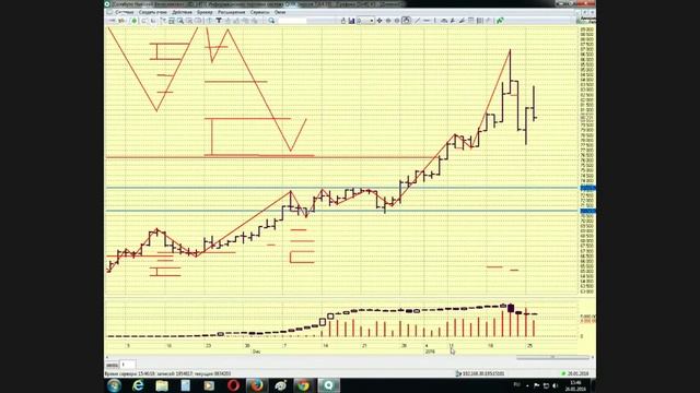 26-01-2016 ЖТ - Вечер