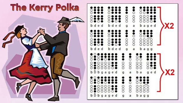 The Kerry Polka - Tin Whistle Tabs
