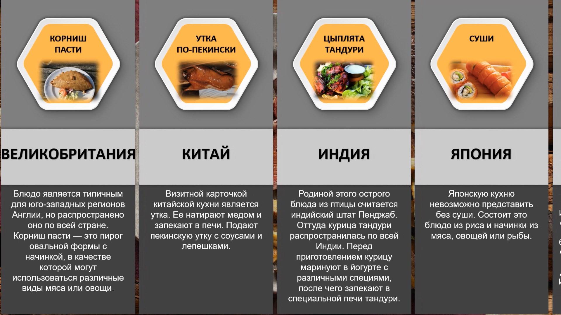 Знаменитые национальные блюда разных стран мира