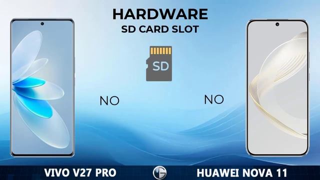 VIVO V27 PRO Vs HUAWEI NOVA 11 || Full Specs Comparison
