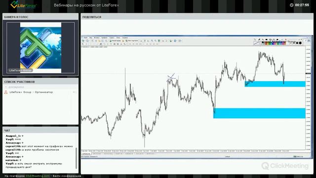 Вебинар Форекс от LiteForex: 
