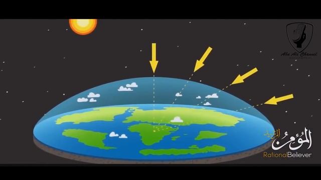 Форма земли: плоская или шарообразная земля?