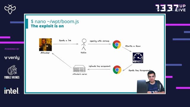 ManoMano’s Red Team Operation: From A Click To An RCE | @0xLupin