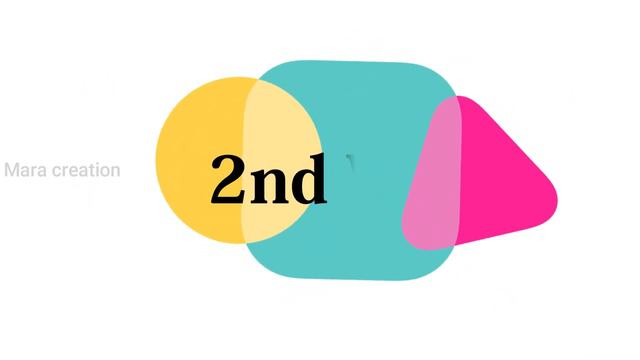 Minor Scales In Tamil