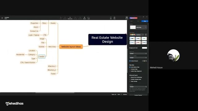How To Make A Mind Map For A Website Part 2 (Class_3)