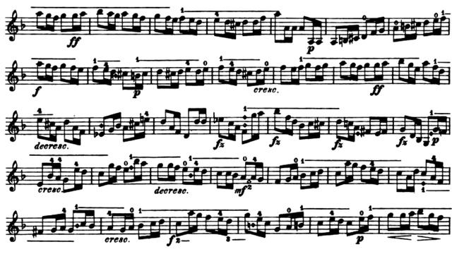 H.E. Kayser - 36 Studies For Violin, Op. 20, No. 3