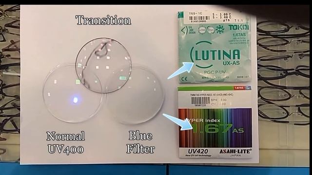 Tokai Lutina / Asahi Lite Blue Filter Demo