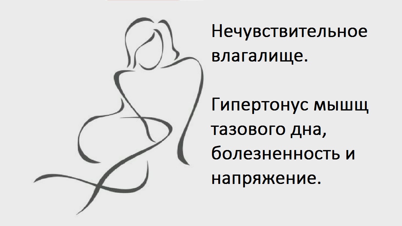 Нечувствительное влагалище. Гипертонус мышц тазового дна.