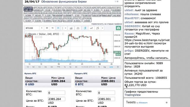 Почему курс #биткоин резко упал в июне 2017 как долго он будет падать?